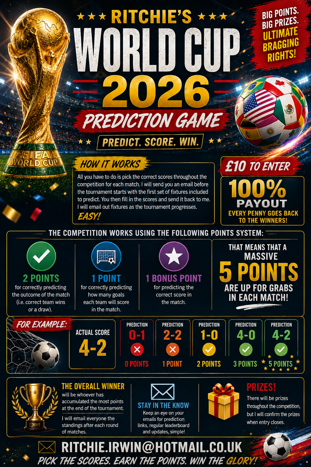 Ritchie's World Cup 2026 Prediction Game poster